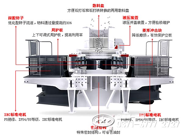 河卵石制砂機結(jié)構(gòu)示意圖