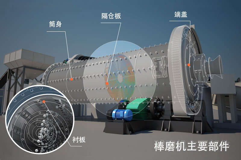 干式棒磨機制沙多少錢一臺，型號與參數(shù)