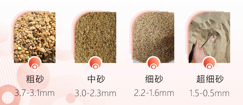 制砂機(jī)制出砂子有多細(xì)？一小時(shí)出多少噸沙子